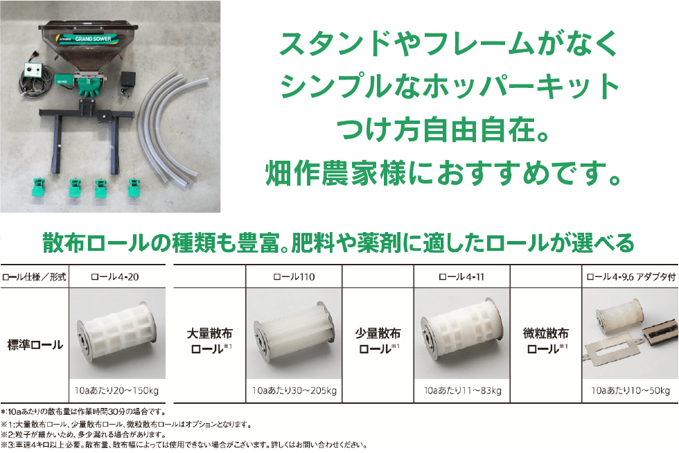 スタンドやフレームがなくシンプルなホッパーキット。つけ方自由自在。畑作農家様におすすめです。