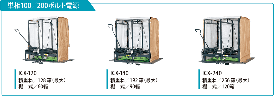 単相100／200ボルト電源